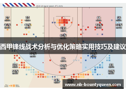 西甲锋线战术分析与优化策略实用技巧及建议