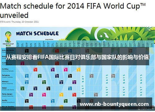 从赛程安排看FIFA国际比赛日对俱乐部与国家队的影响与价值