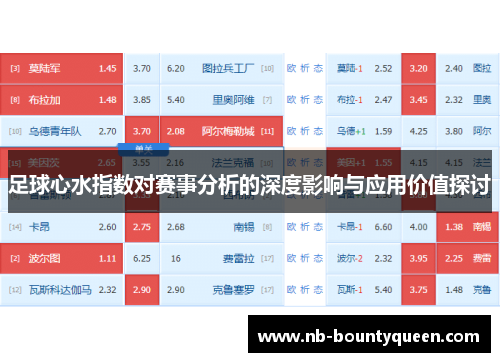 足球心水指数对赛事分析的深度影响与应用价值探讨