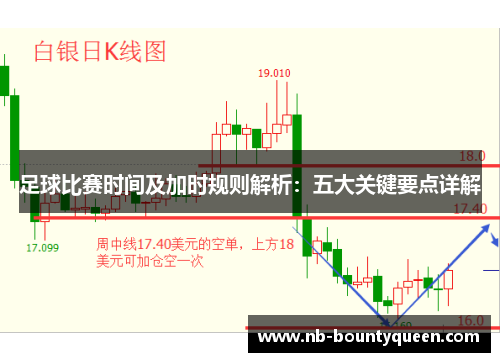 足球比赛时间及加时规则解析：五大关键要点详解